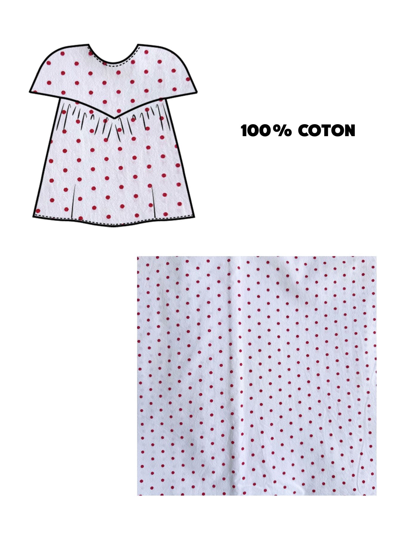 Kit couture - Blouse Ju's
