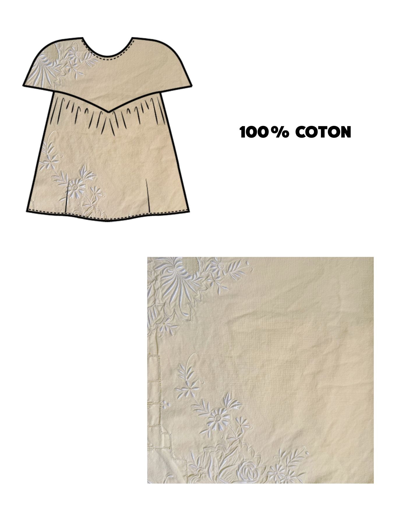 Kit couture - Blouse Ju's
