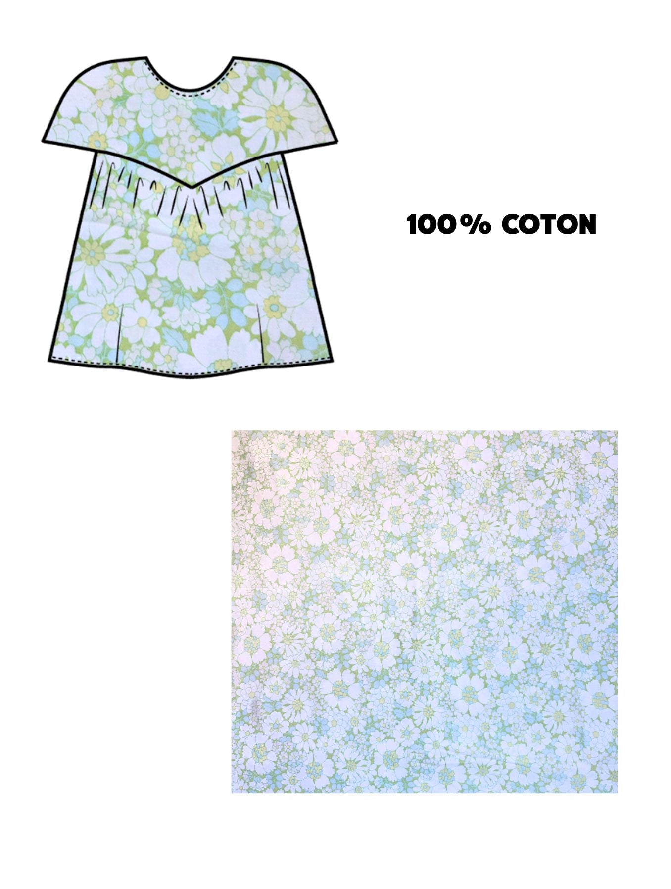 Kit couture - Blouse Ju's